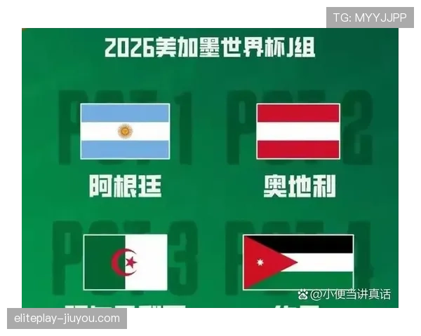 2026世界杯官方小组排序详解