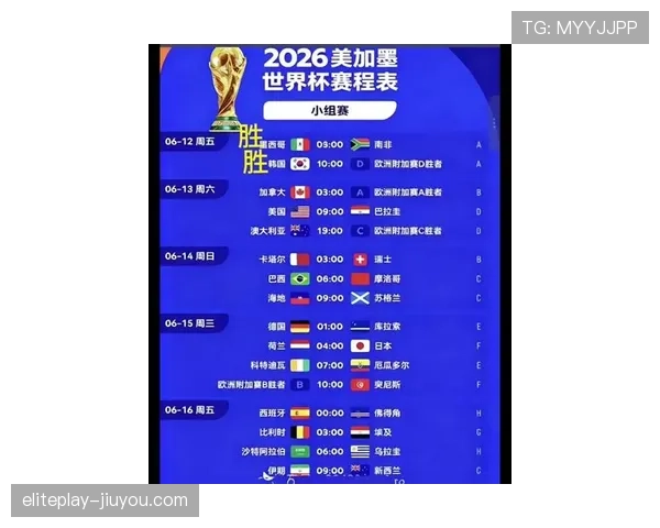 2026世界杯晋级席位怎么算